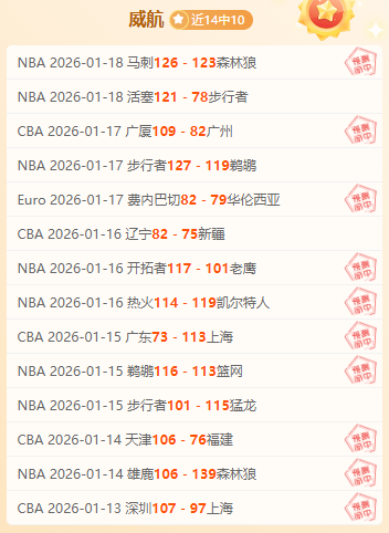 米切尔,普尔刷新生,涯得分纪录,皇冠体育app下载,皇冠体育官网,澳门皇冠体育,bet皇冠体育在线