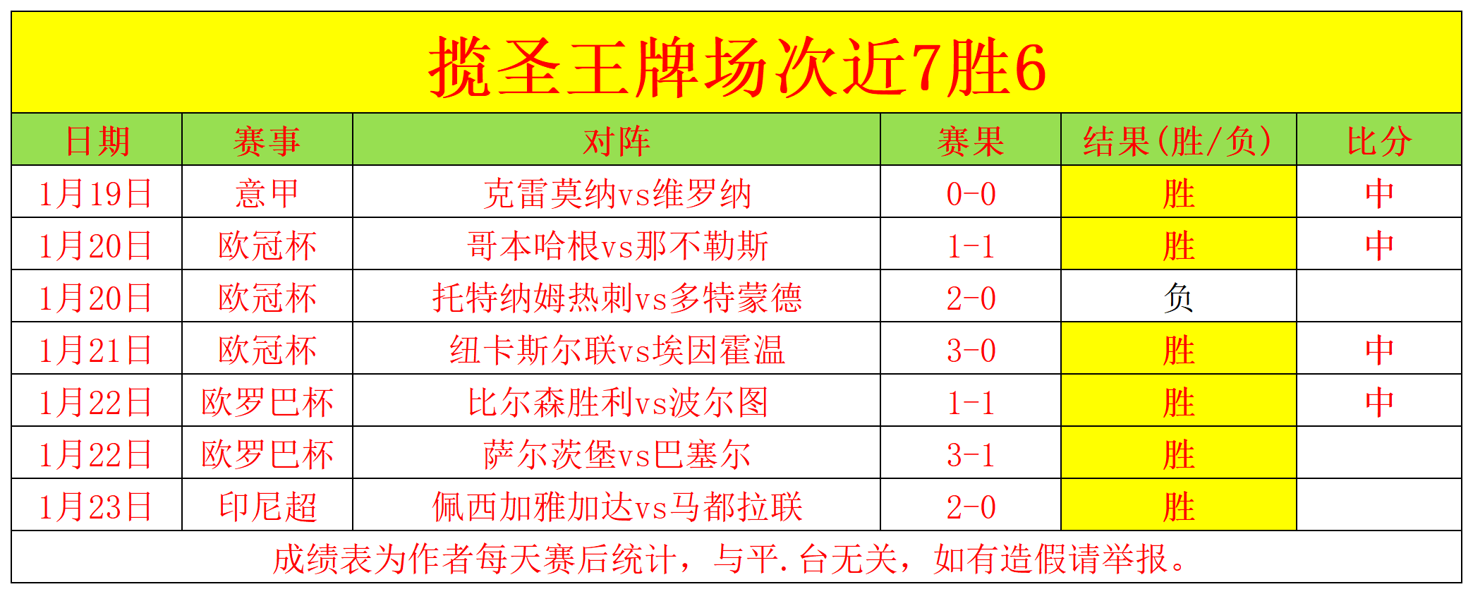 国米成功挺,进欧冠八强,皇冠体育app下载,皇冠体育app下载,皇冠体育官网,澳门皇冠体育,bet皇冠体育在线