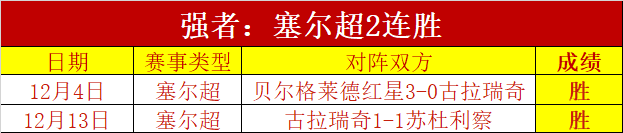 丁俊晖斯诺,克玉山公开,赛败北墨菲,皇冠体育app下载,皇冠体育官网,澳门皇冠体育,bet皇冠体育在线