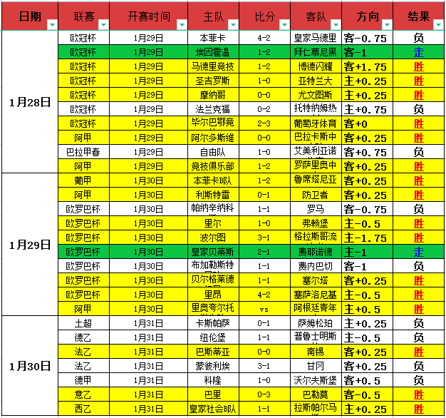 意甲联赛第,轮精彩回顾,皇冠体育app下载,皇冠体育app下载,皇冠体育官网,澳门皇冠体育,bet皇冠体育在线