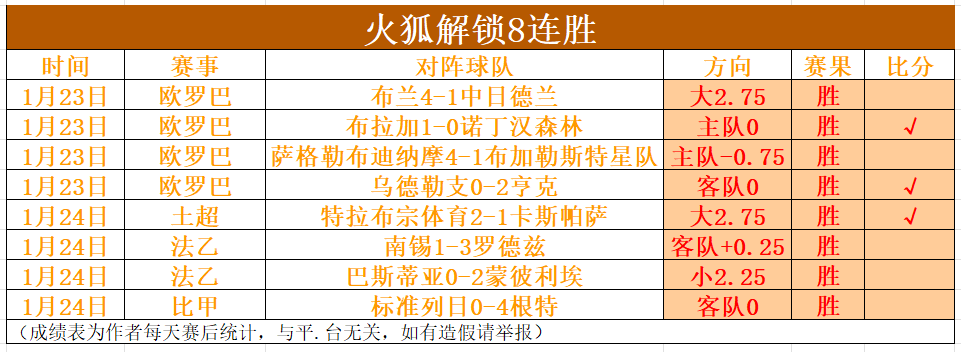 曼联主场头,球制胜,马奎尔助曼,皇冠体育app下载,皇冠体育官网,澳门皇冠体育,bet皇冠体育在线