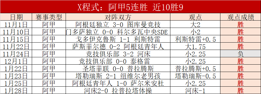 曼联主场头,球制胜,马奎尔助曼,皇冠体育app下载,皇冠体育官网,澳门皇冠体育,bet皇冠体育在线
