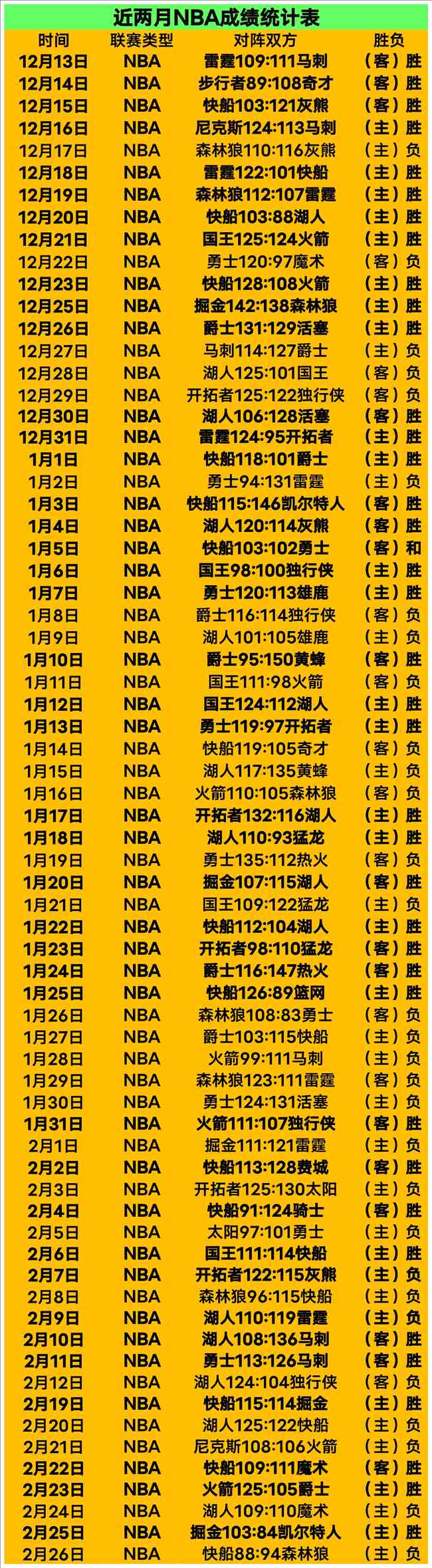 年中国女足,锦标赛分组,结果正式公,皇冠体育app下载,皇冠体育官网,澳门皇冠体育,bet皇冠体育在线