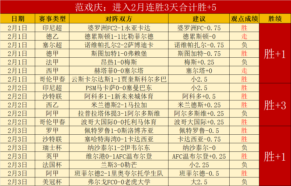 中国足球潜,力巨大,不宜全盘模,皇冠体育app下载,皇冠体育官网,澳门皇冠体育,bet皇冠体育在线