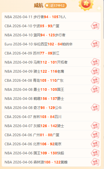 姚明离任,中国篮球的,罪人争议,皇冠体育app下载,皇冠体育官网,澳门皇冠体育,bet皇冠体育在线