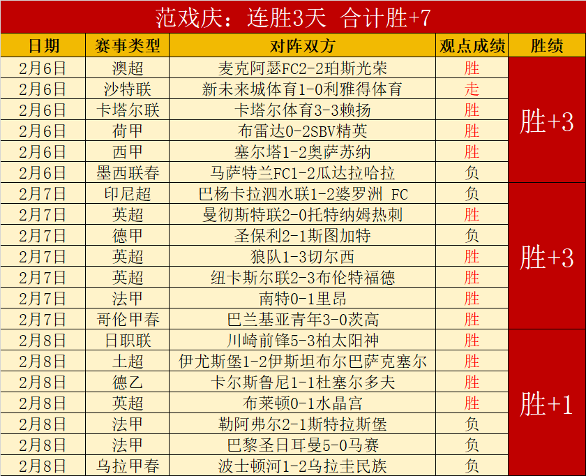 赛季英超球,队球衣大全,皇冠体育app下载,皇冠体育app下载,皇冠体育官网,澳门皇冠体育,bet皇冠体育在线