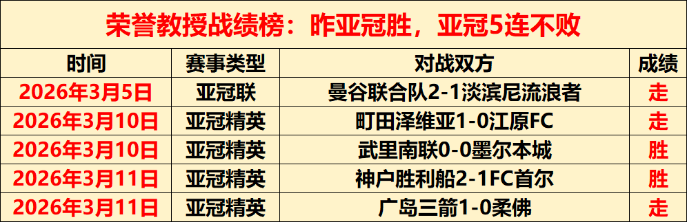 赛季英超球,队球衣大全,皇冠体育app下载,皇冠体育app下载,皇冠体育官网,澳门皇冠体育,bet皇冠体育在线