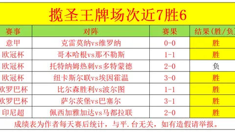 国米成功挺进欧冠八强