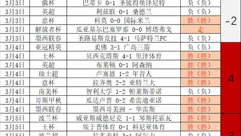 皇冠体育app下载