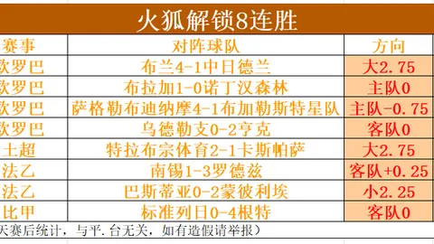 [图]曼联主场头球制胜，马奎尔助曼联击败伊普斯维奇