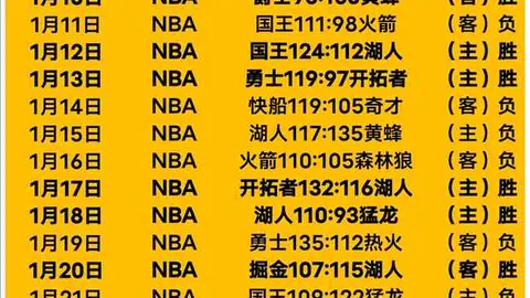 2025年中国女足锦标赛分组结果正式公布