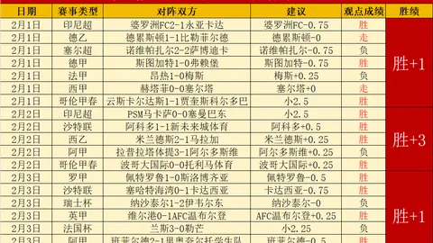 中国足球潜力巨大，不宜全盘模仿欧洲足球文化——巴雷西观点