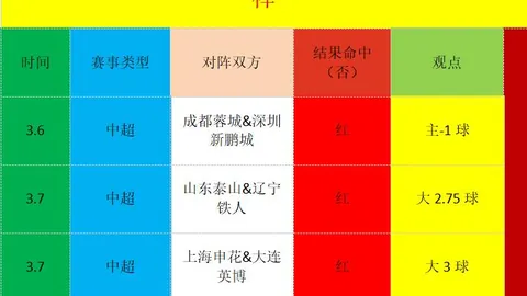 哈尔滨亚冬会火炬传递启幕，申雪点燃首棒龙视晚间新闻播报