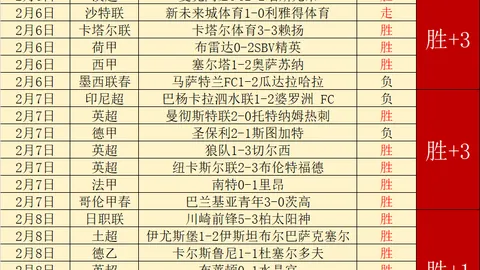 2024-2025赛季英超球队球衣大全